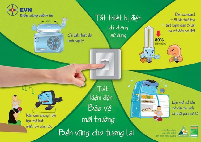 Tiết kiệm điện theo Chỉ thị 34 của Thủ tướng Chính phủ: Những điều cần biết (24/10/2017)